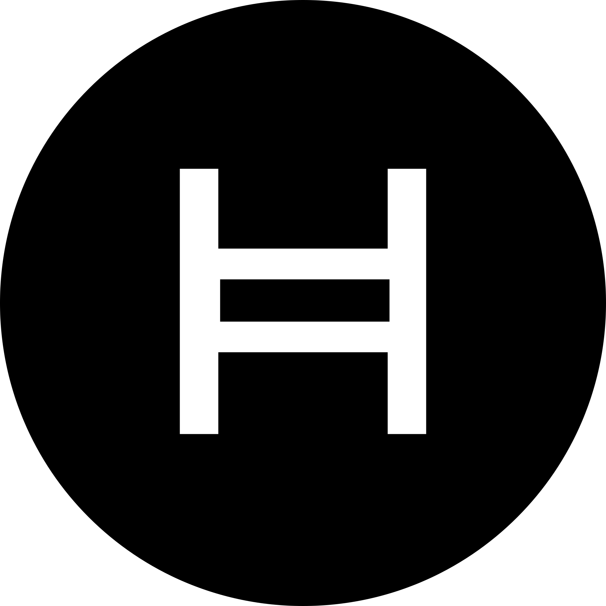 Hedera VSCode